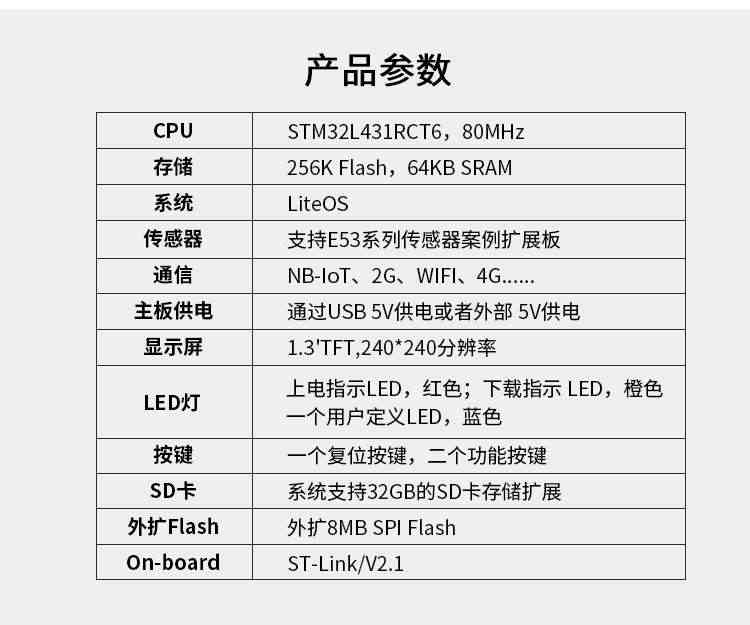 适用BearPi物联网开发板NB-IoT开发板NBIoT开发板LiteOS开发板