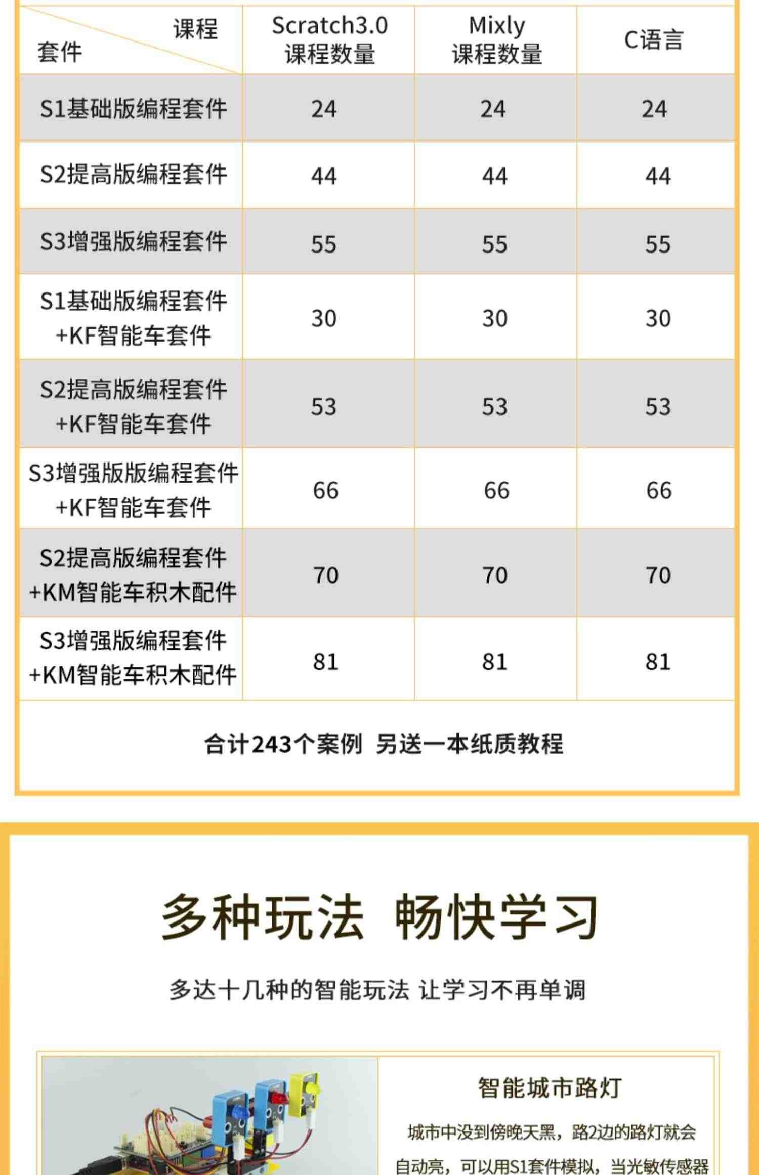 七星虫Scratch3.0 编程mixly 创客arduino开发板学习智能小车套件