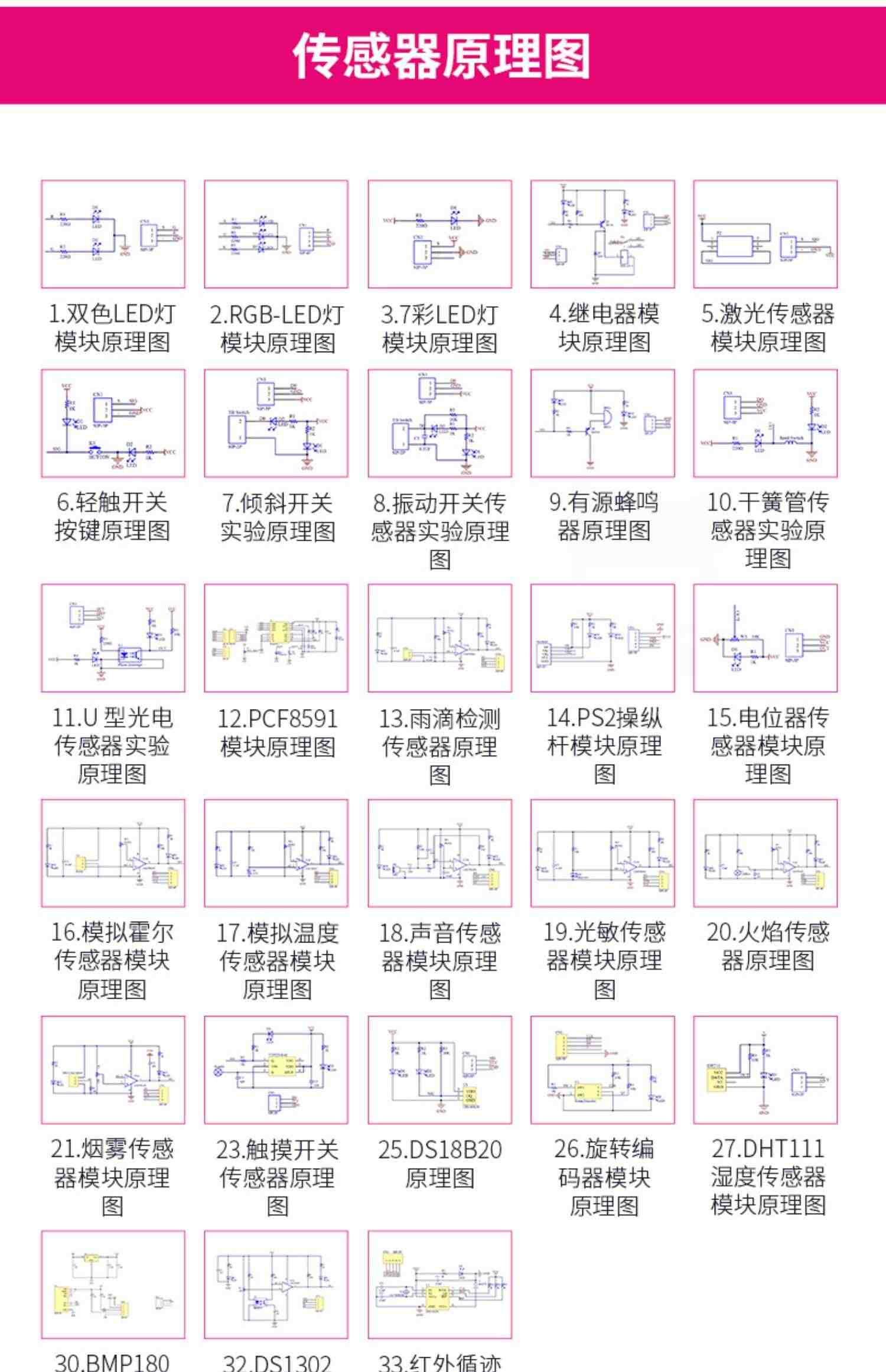 树莓派4B Raspberry Pi 4套件python开发板入门OpenCV AI视觉开发