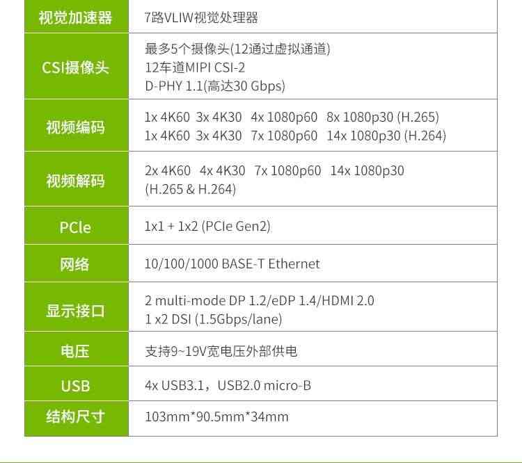 适用JETSON TX2 NX开发板套件 AI人工智能Xavier核心板模块ROS