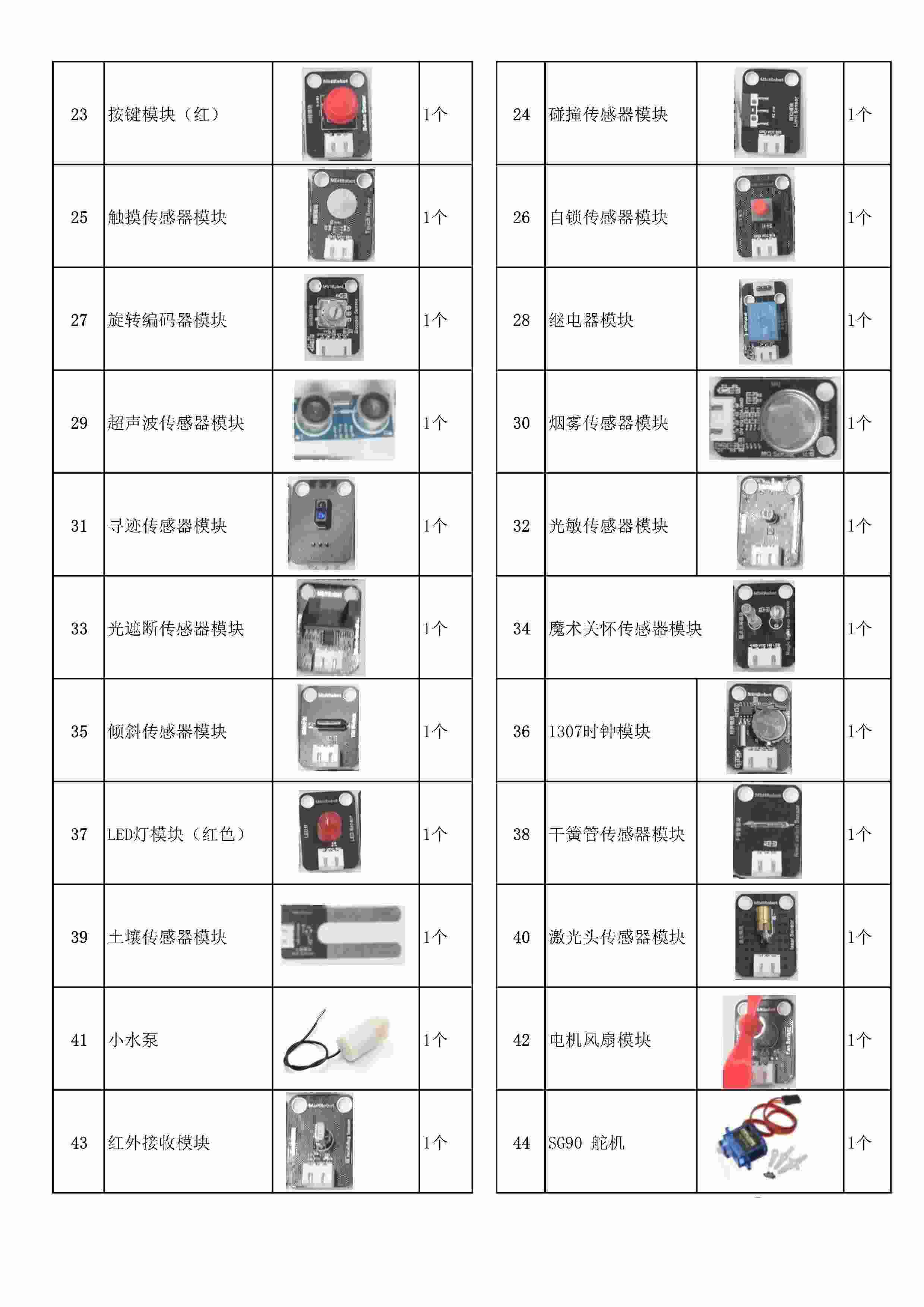 适用arduino UNO开发板编程学习套件入门级传感器R3单片机 米思齐