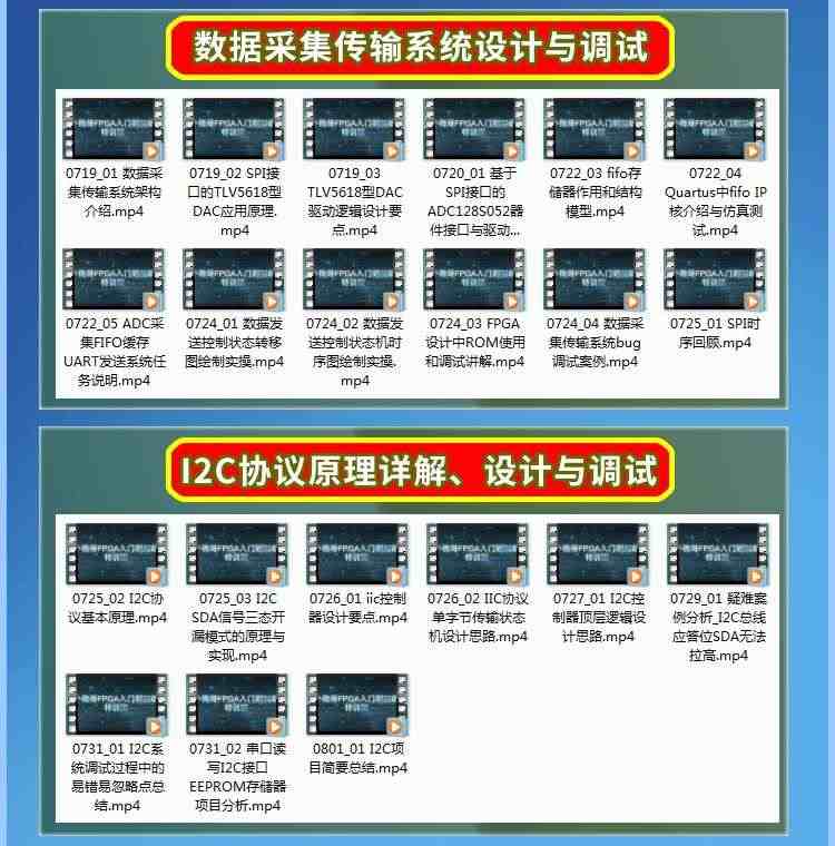 适用教学级】AC620 Altera FPGA开发板0基础自学进阶送视频教程