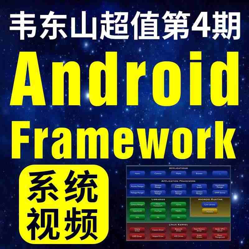 适用Android视频Linux开发板嵌入式安卓驱动正在录制蓝牙更新中...