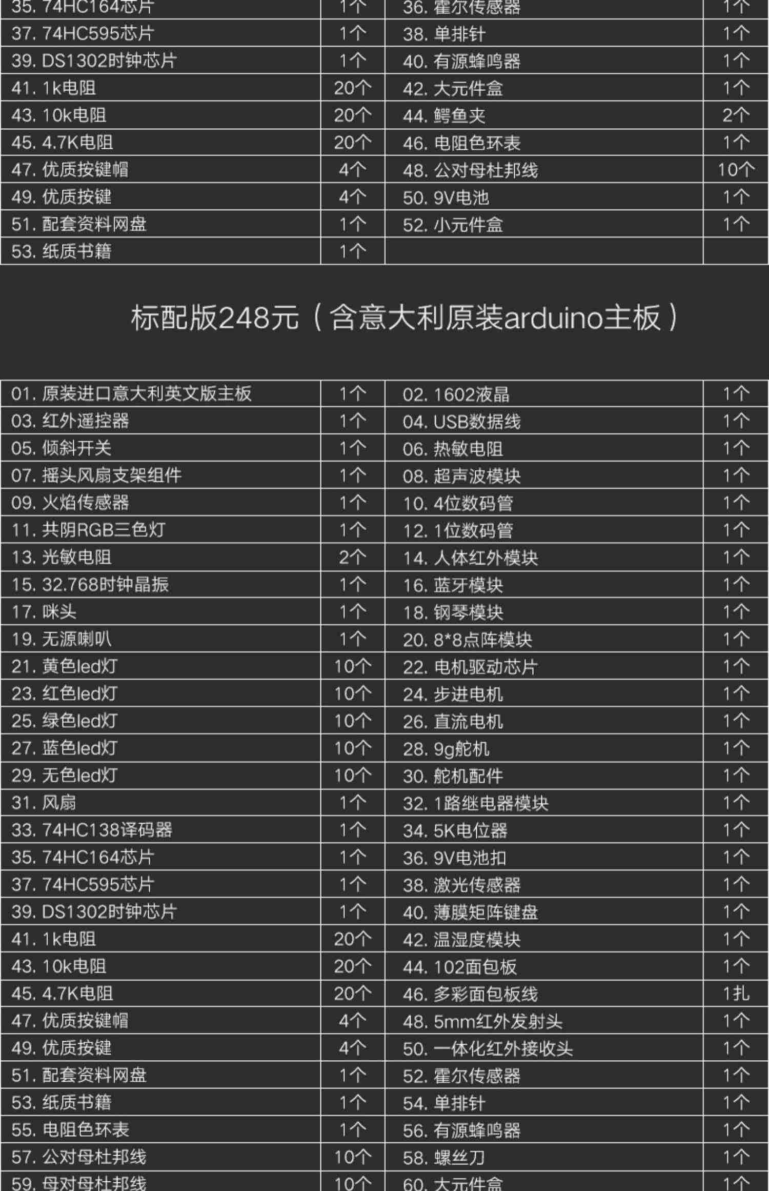 意大利arduino uno r3主板入门套件学习板开发板scratch米思奇