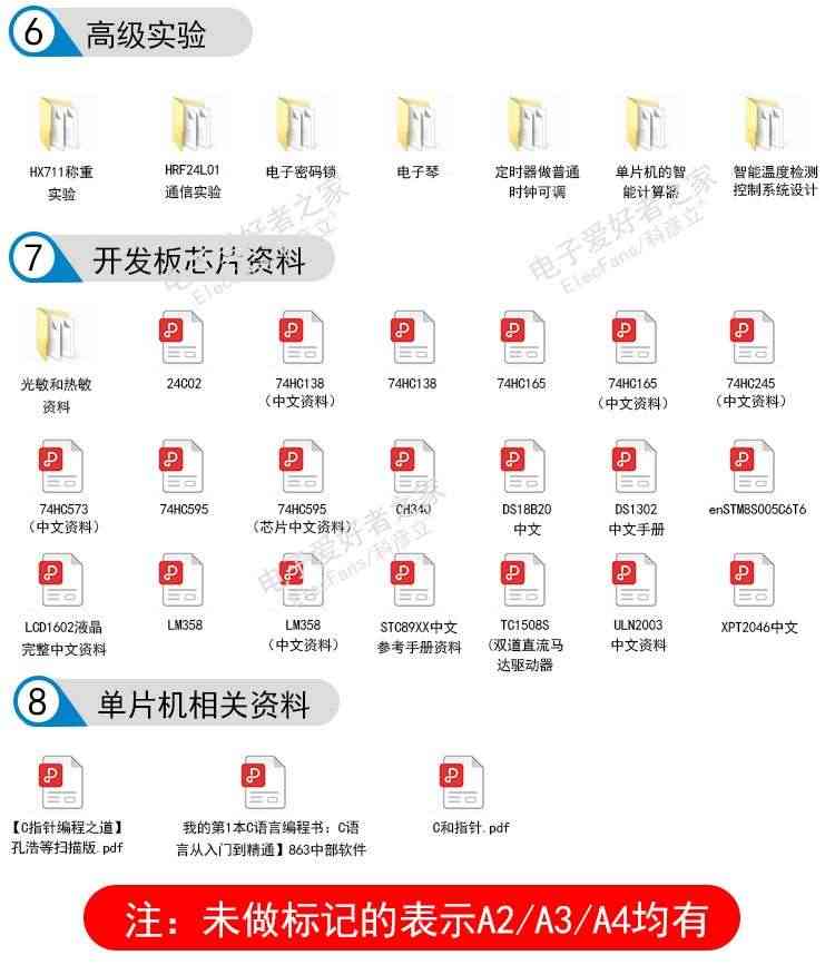 适用普中51单片机学习开发板DIY套件装STC89C52编程下载烧录器C51