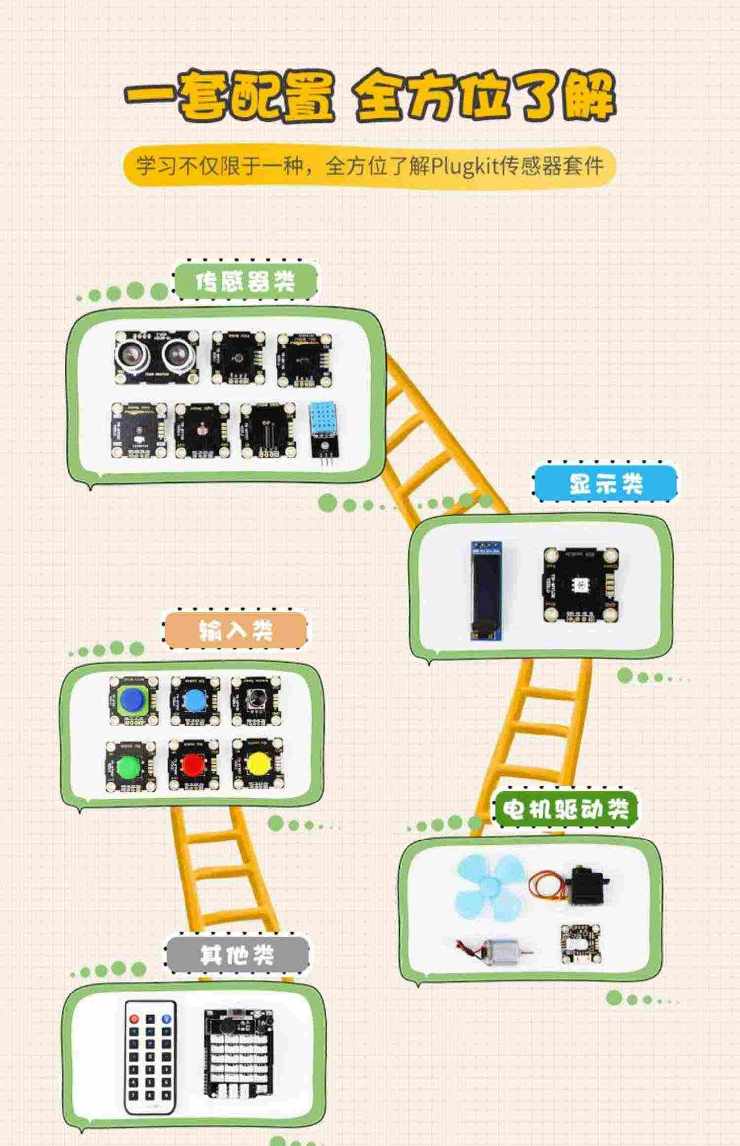 适用Arduino uno开发板套件传感器入门学习scratch图形化编程教育