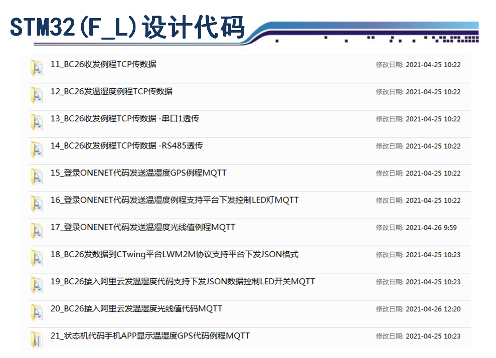 适用STM32开发板移远BC26NB-IOT模块MQTT协议移动ONENET 阿里云CT