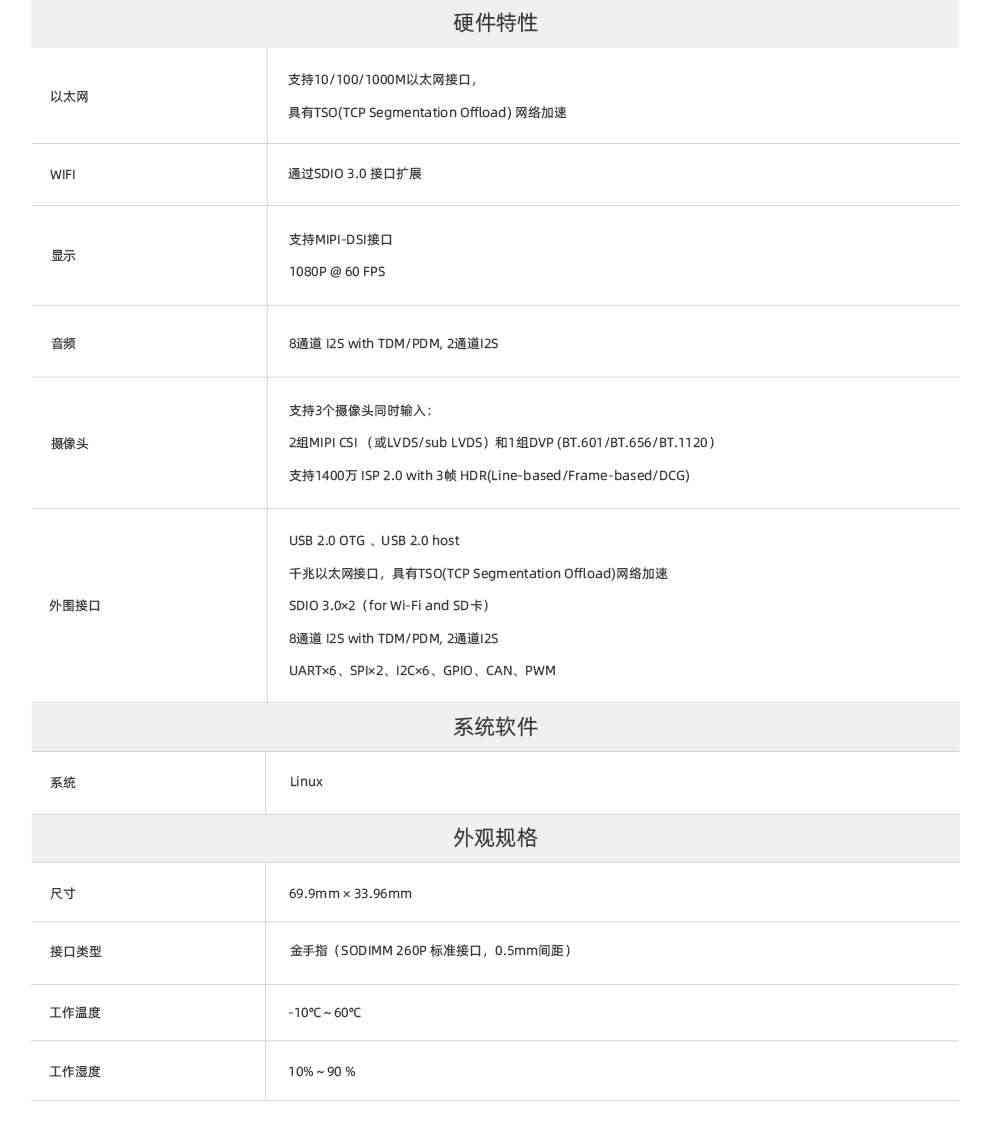 适用Core-1126-JD4机器视觉核心板人工智能人脸识别系统门禁开发