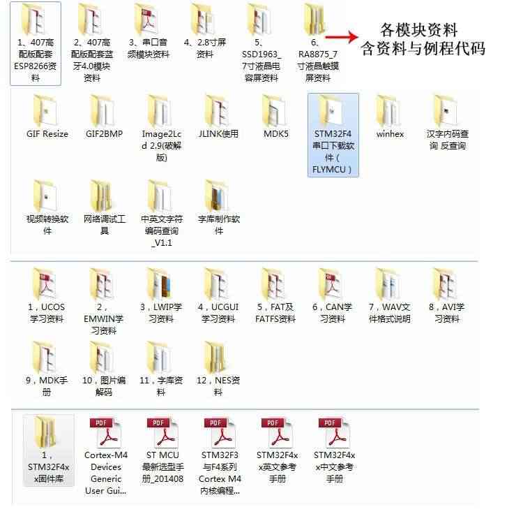 适用启明STM32F407ZGT6开发板单片机工控板物联网口双can蓝牙wifi