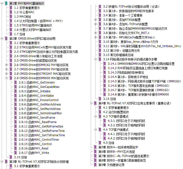 适用【】V6，STM32F429开发板，emWin  COS  FreeRTOS  RTX DSP