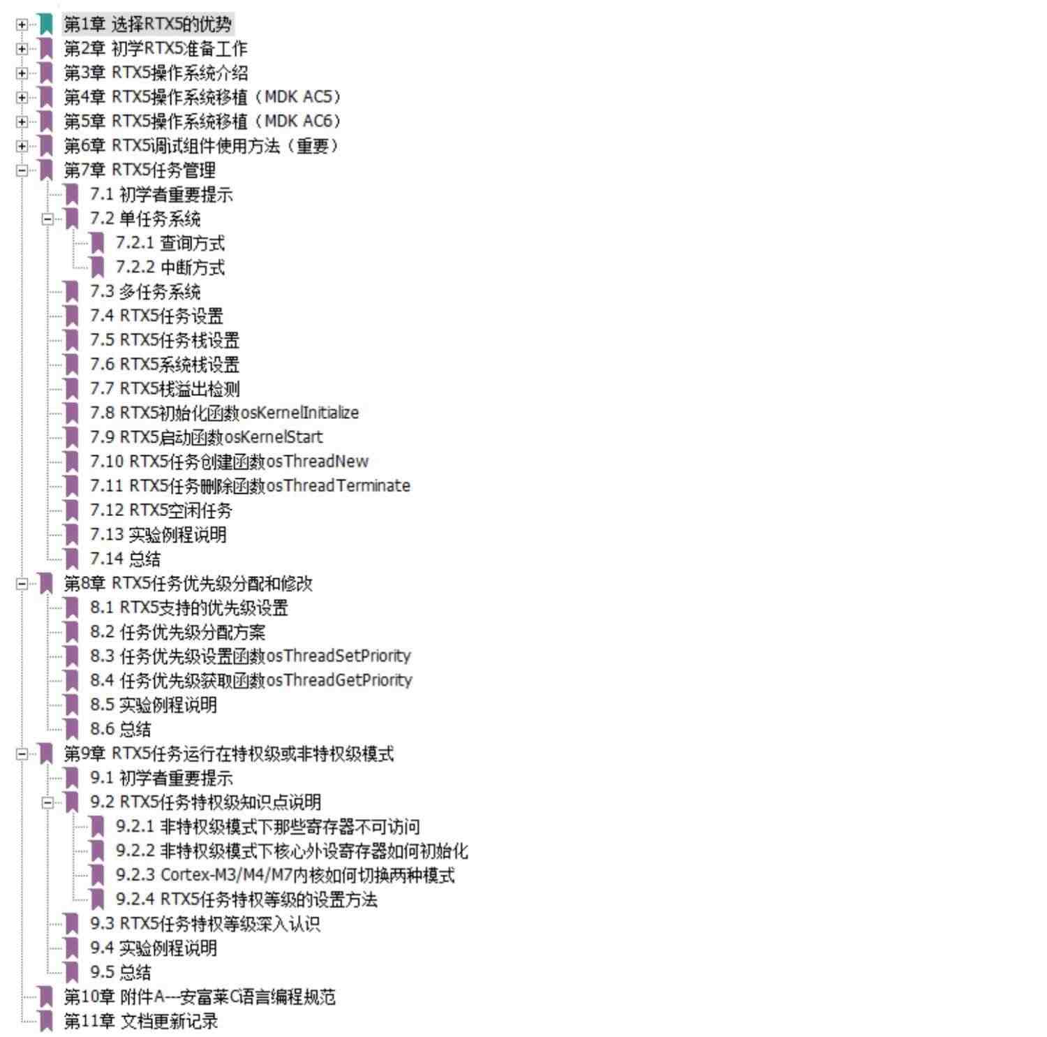 适用【】V6，STM32F429开发板，emWin  COS  FreeRTOS  RTX DSP