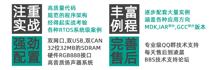 适用STM32-V7开发板STM32H743评估板H7核心板 超F103 F407 F429