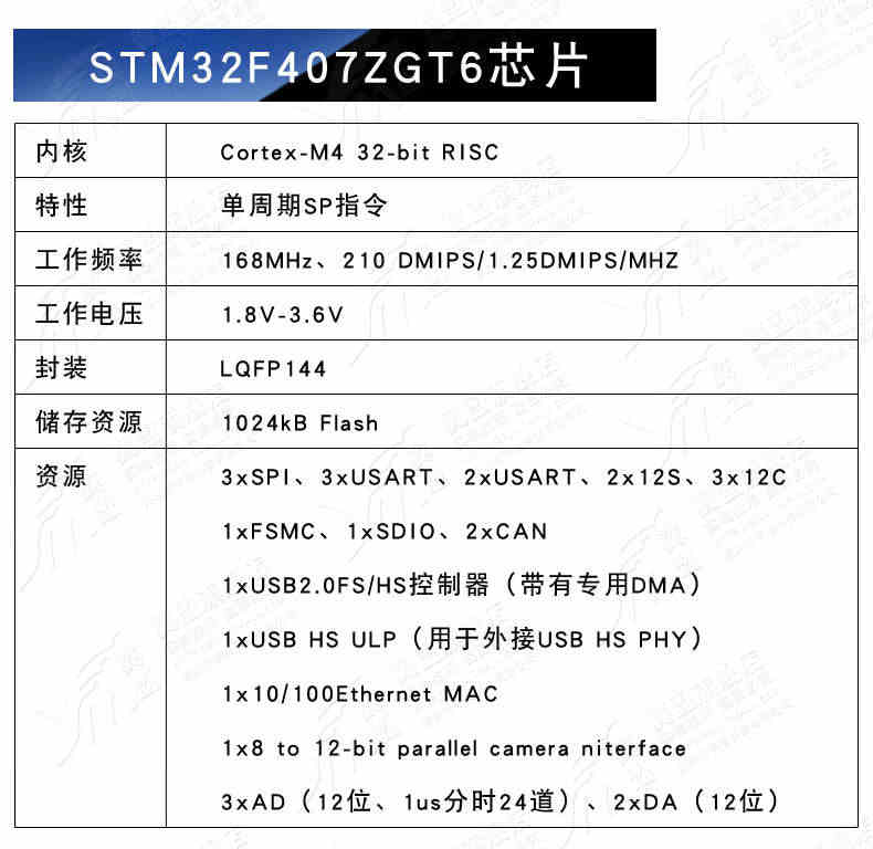 翼盟 STM32F407ZET6/ZGT6开发板STM32F4核心板 M4 arm系统扩展版