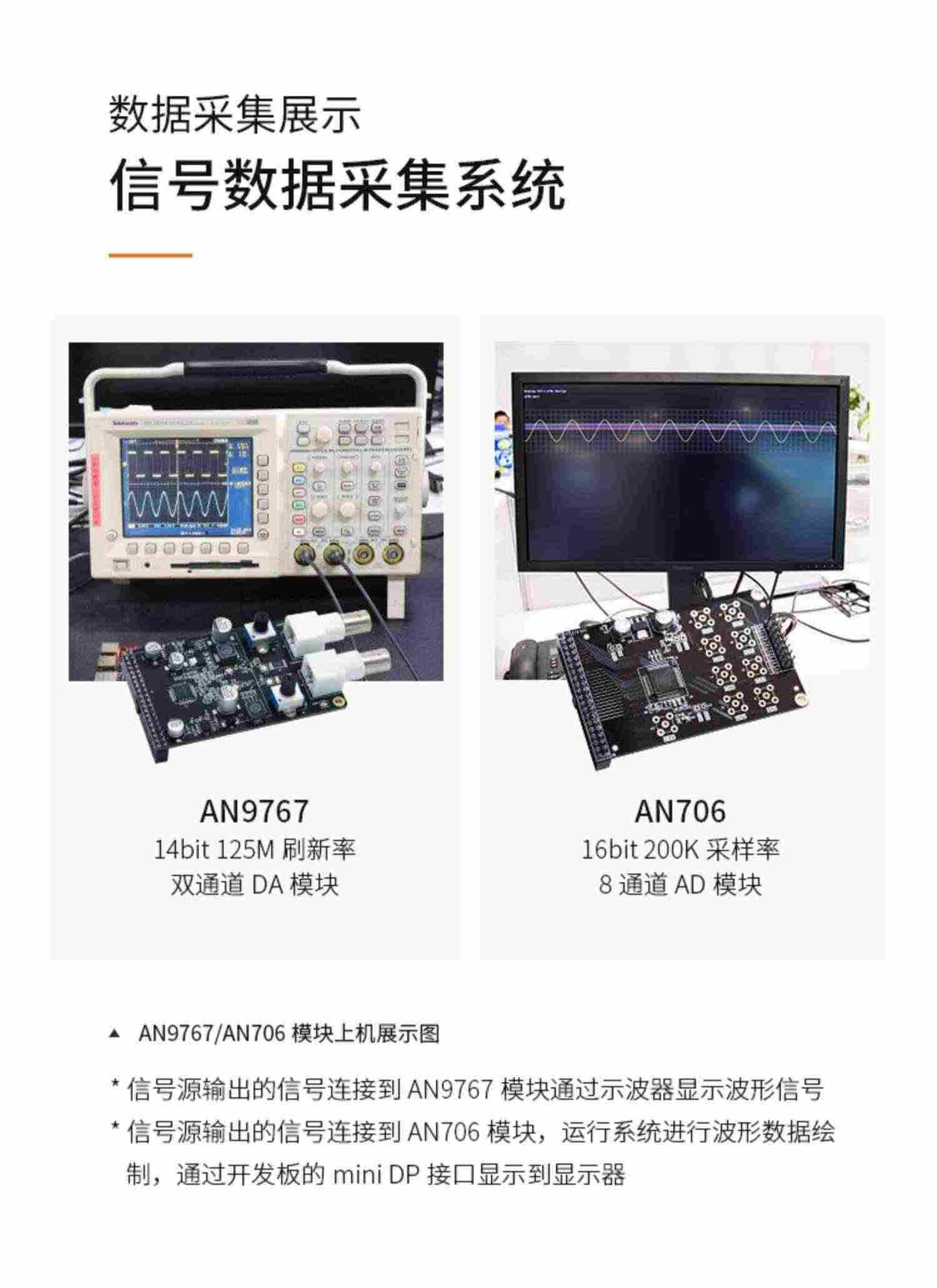 适用FPGA开发板 Xilinx Zynq UltraScale+ MPSoC AI智能 XUZU2CG