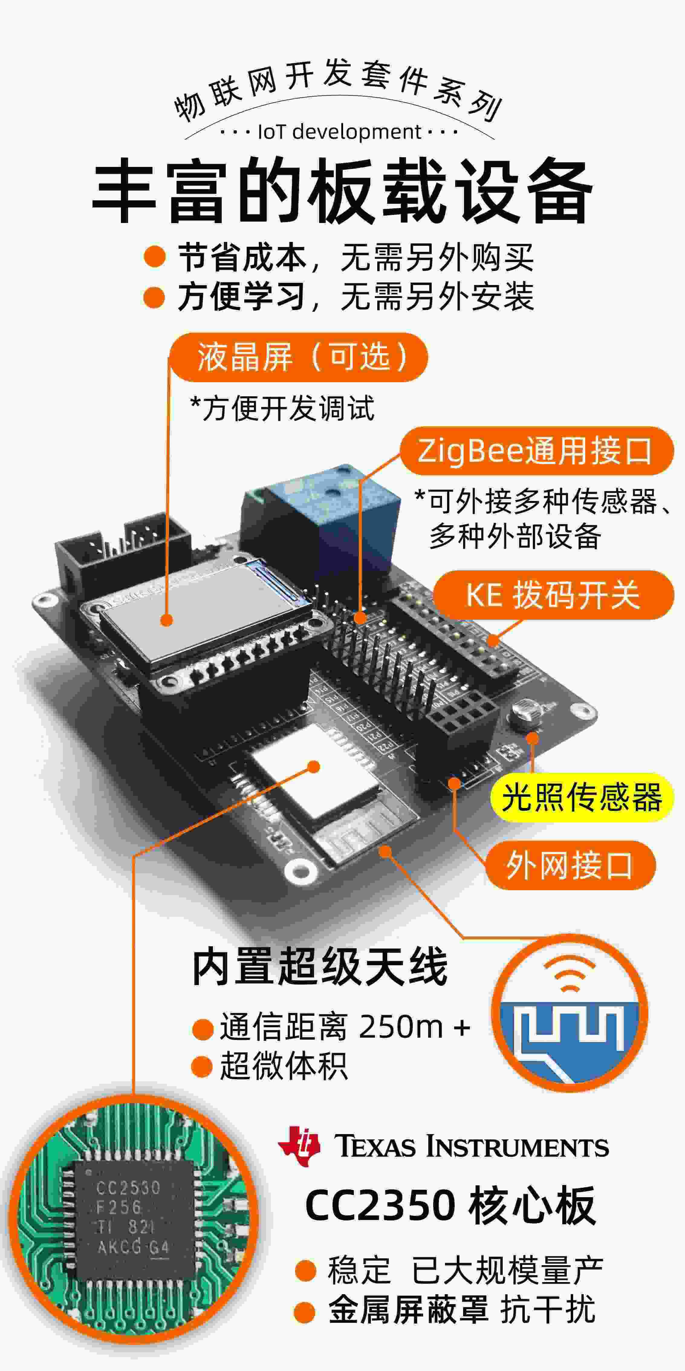 适用cc2530 zigbee开发板 3.0 物联网 iot 模块 嵌入式 开发套件