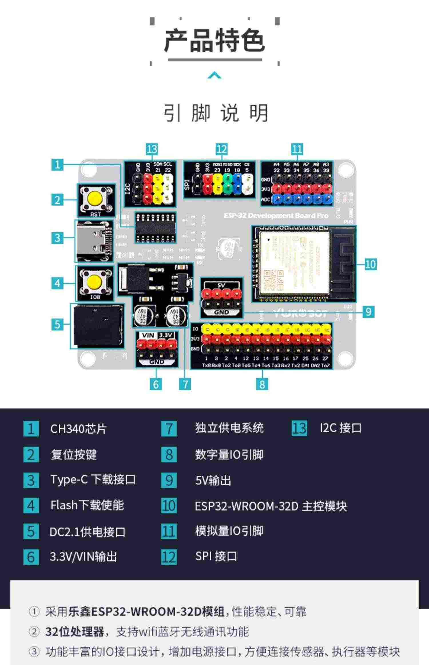 【】ESP32开发板WIFI蓝牙拓展IO 适用于Arduino送数据线