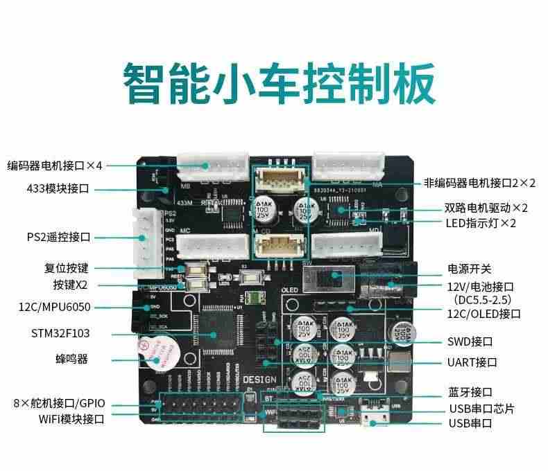 适用STM32F103开发板 麦轮智能小车 控制闭环电机驱动 全开源单...