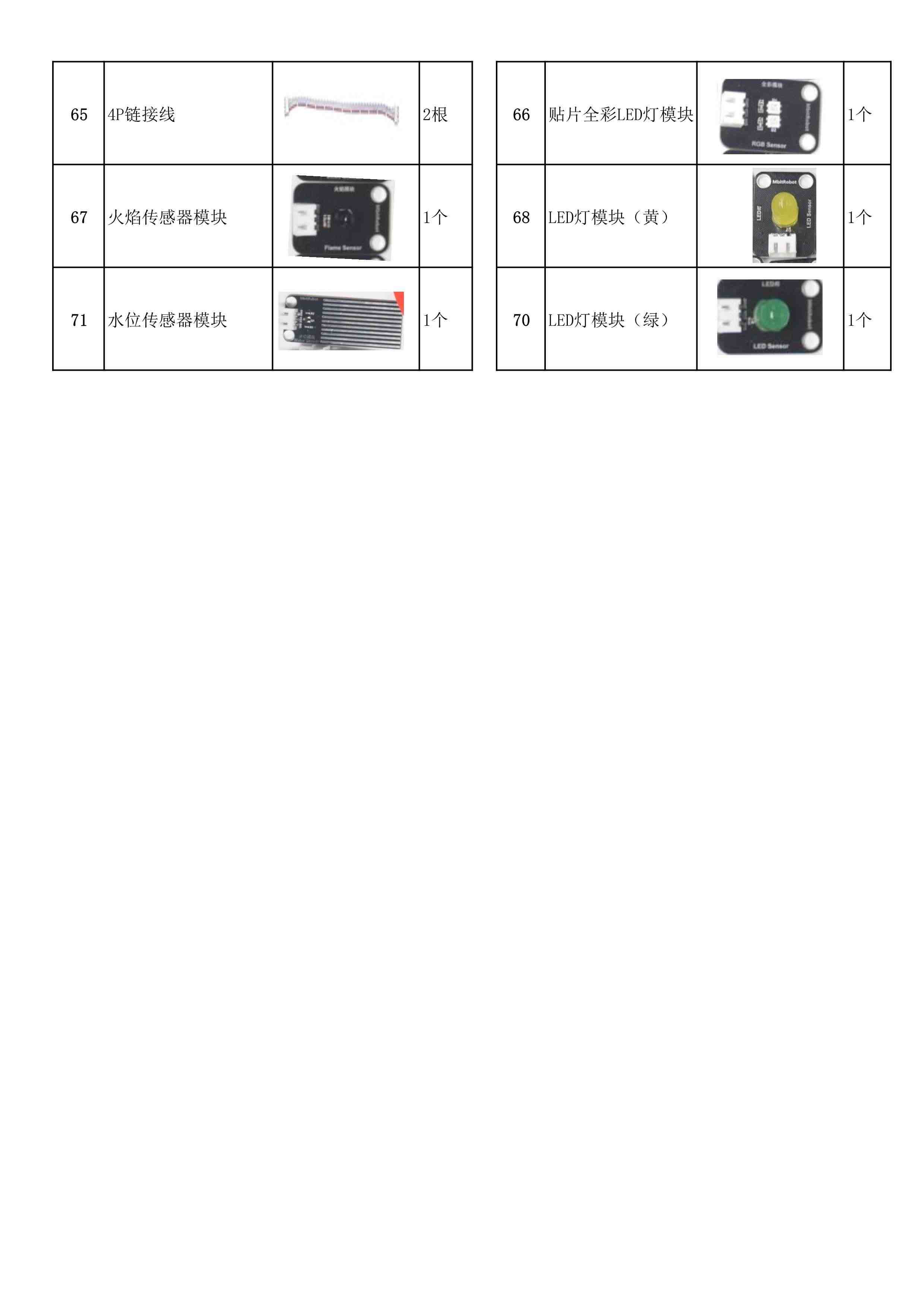 适用arduino UNO开发板编程学习套件入门级传感器R3单片机 米思齐