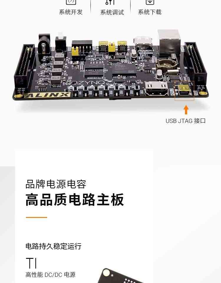 适用黑金 FPGA开发板ZYNQ XC7Z AX7010/7020 PYNQ人工智能Python