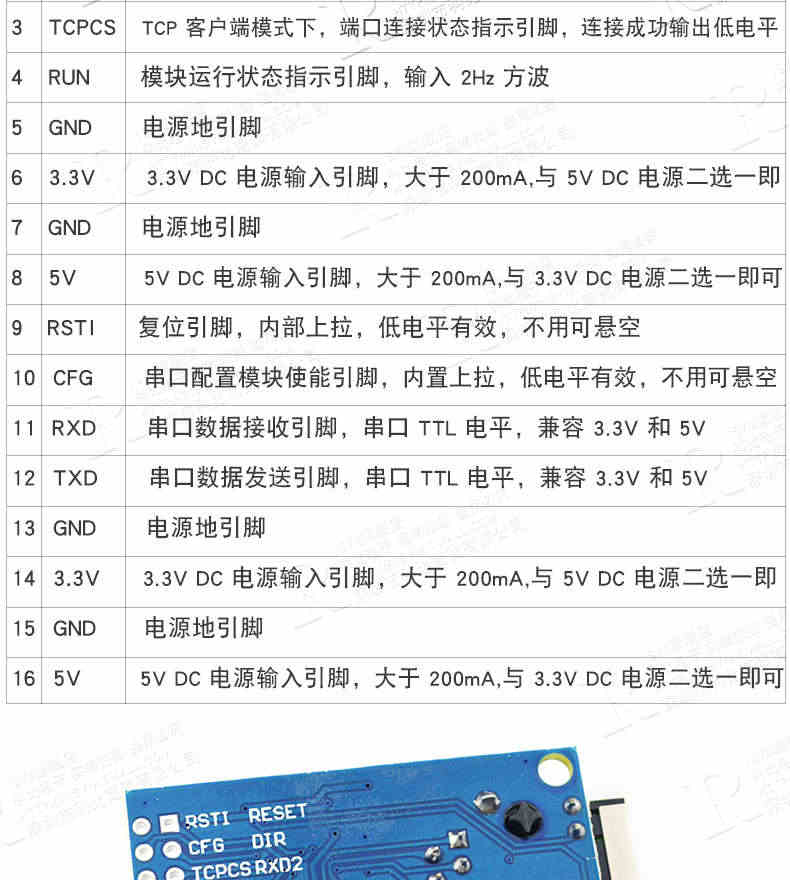 串口转以太网模块串口服务器单片机联网路模块 CH9121网络开发板