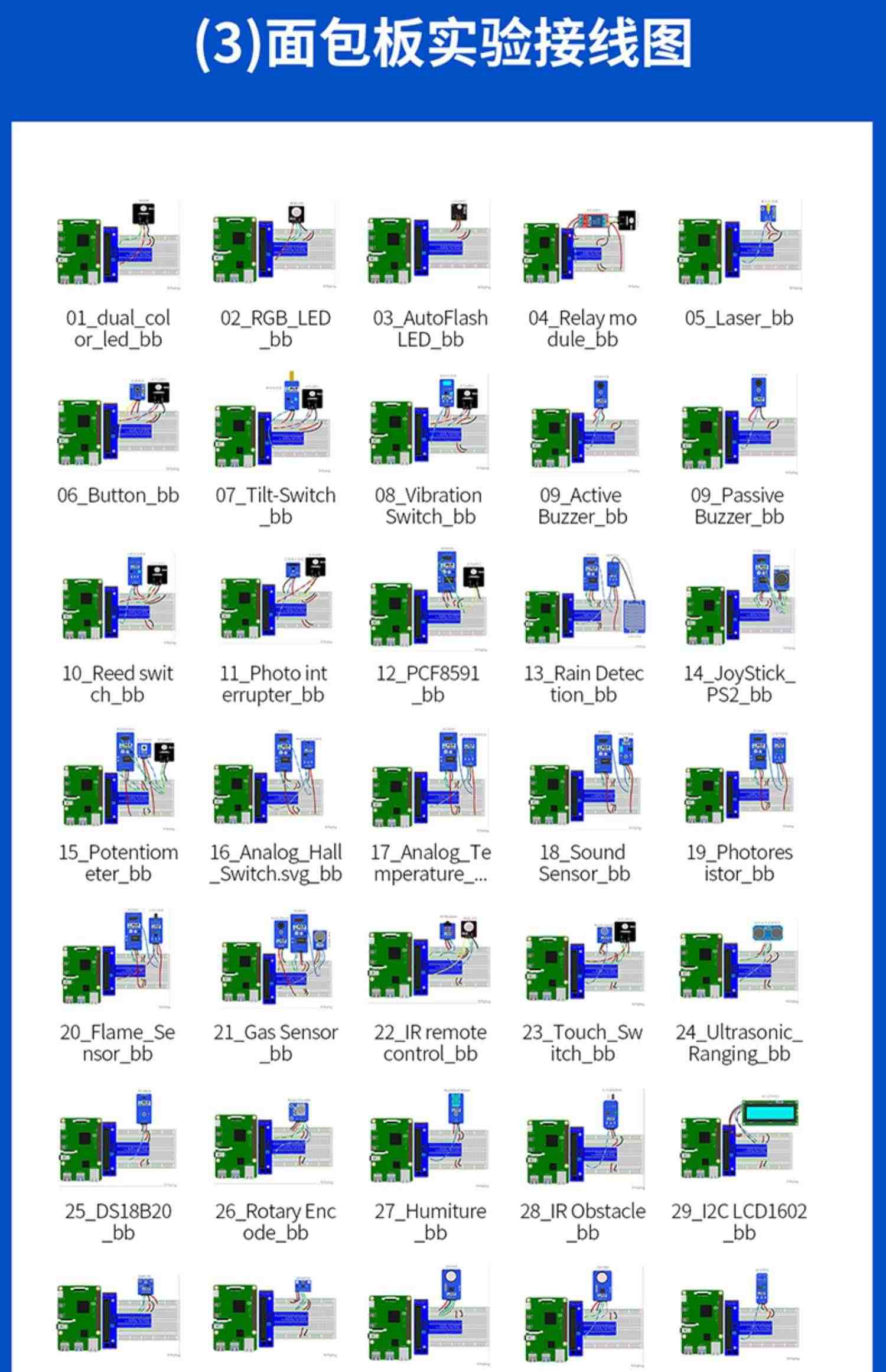 树莓派4B Raspberry Pi 4B显示器屏LINUX开发板python编程AI套件