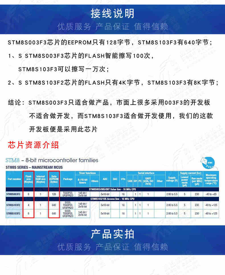 STM8S103F3P6单片机核心板STM8S学习板开发板扩展板STM小型系统板