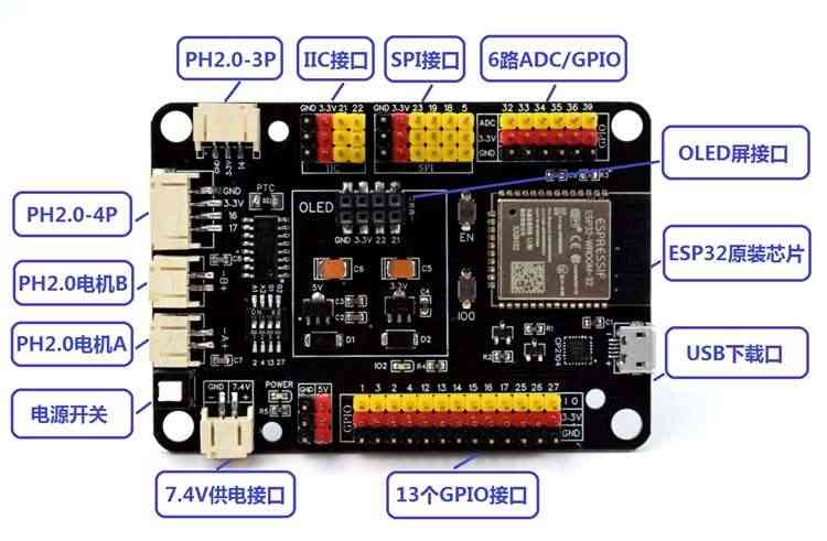 适用MM-ESP32开发板带WIFI蓝牙MicroPython物联网学习替代pyboard