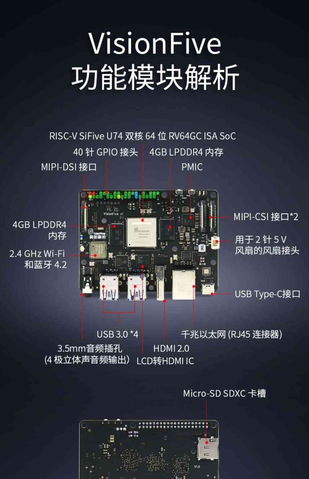 赛昉星光VisionFive RISC-V 芯片 Linux全开源开发板AI单板计算机