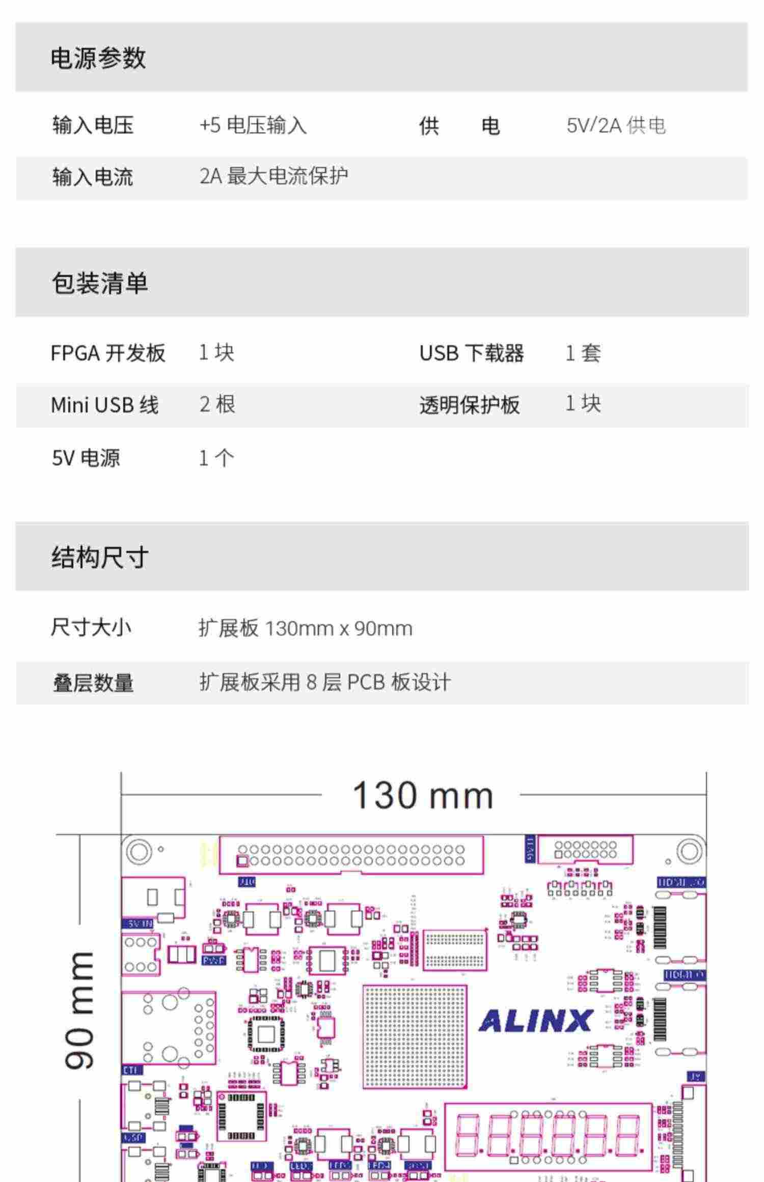 适用黑金 XILINX FPGA开发板 Artix7 A7 XC7A35T 配套视频教程