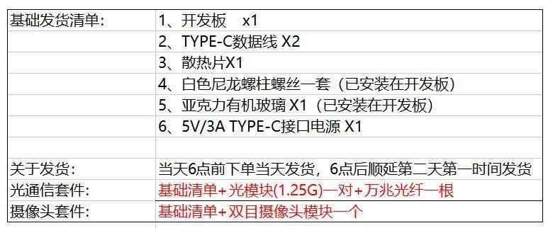 适用FPGA开发板 XC7K325T kintex 7 FPGA套件