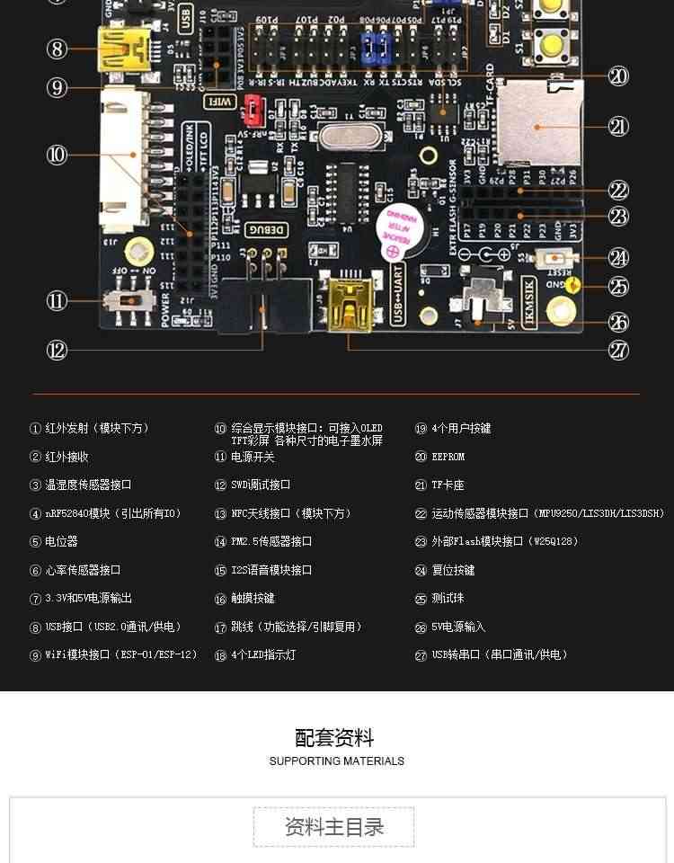 适用nRF52840开发板 nRF52DK 蓝牙BLE5.0 Mesh组网 802.15.4  ANT