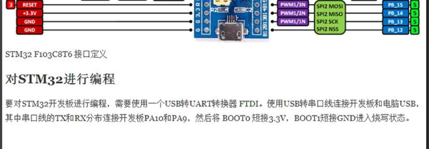 STM32开发板 学习板 小系统学习套件 STM32F103C8T6小系统板