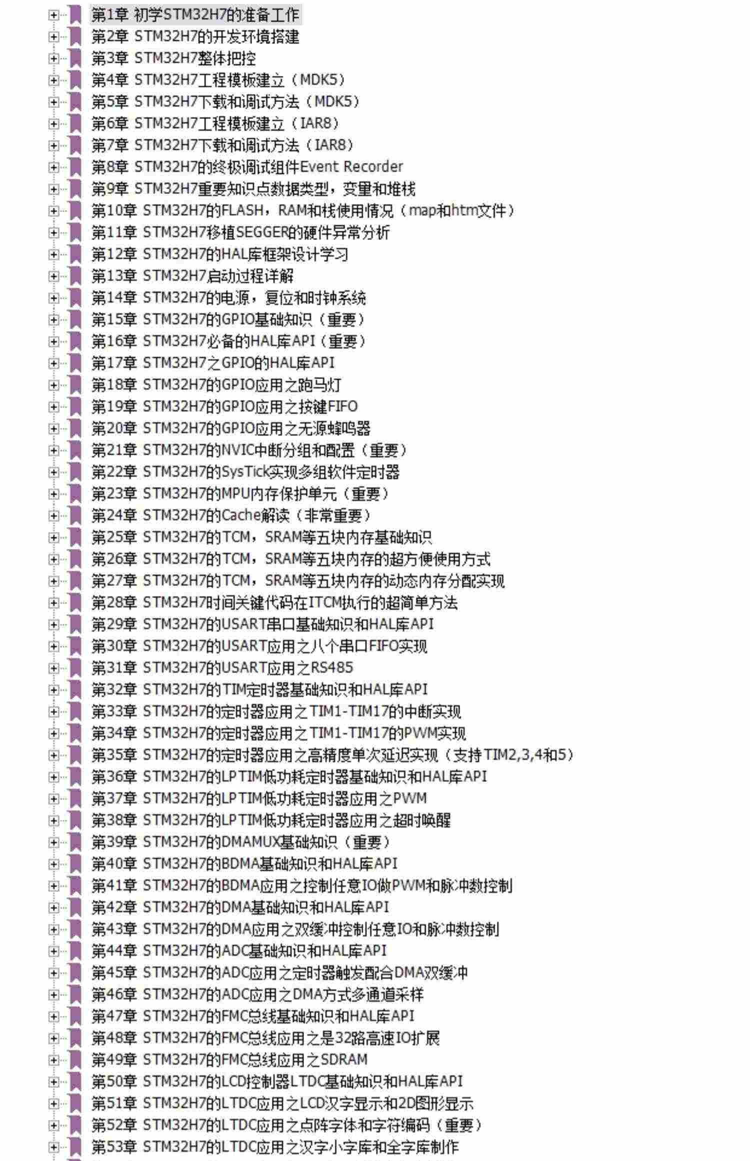 适用STM32-V7开发板STM32H743评估板H7核心板 超F103 F407 F429