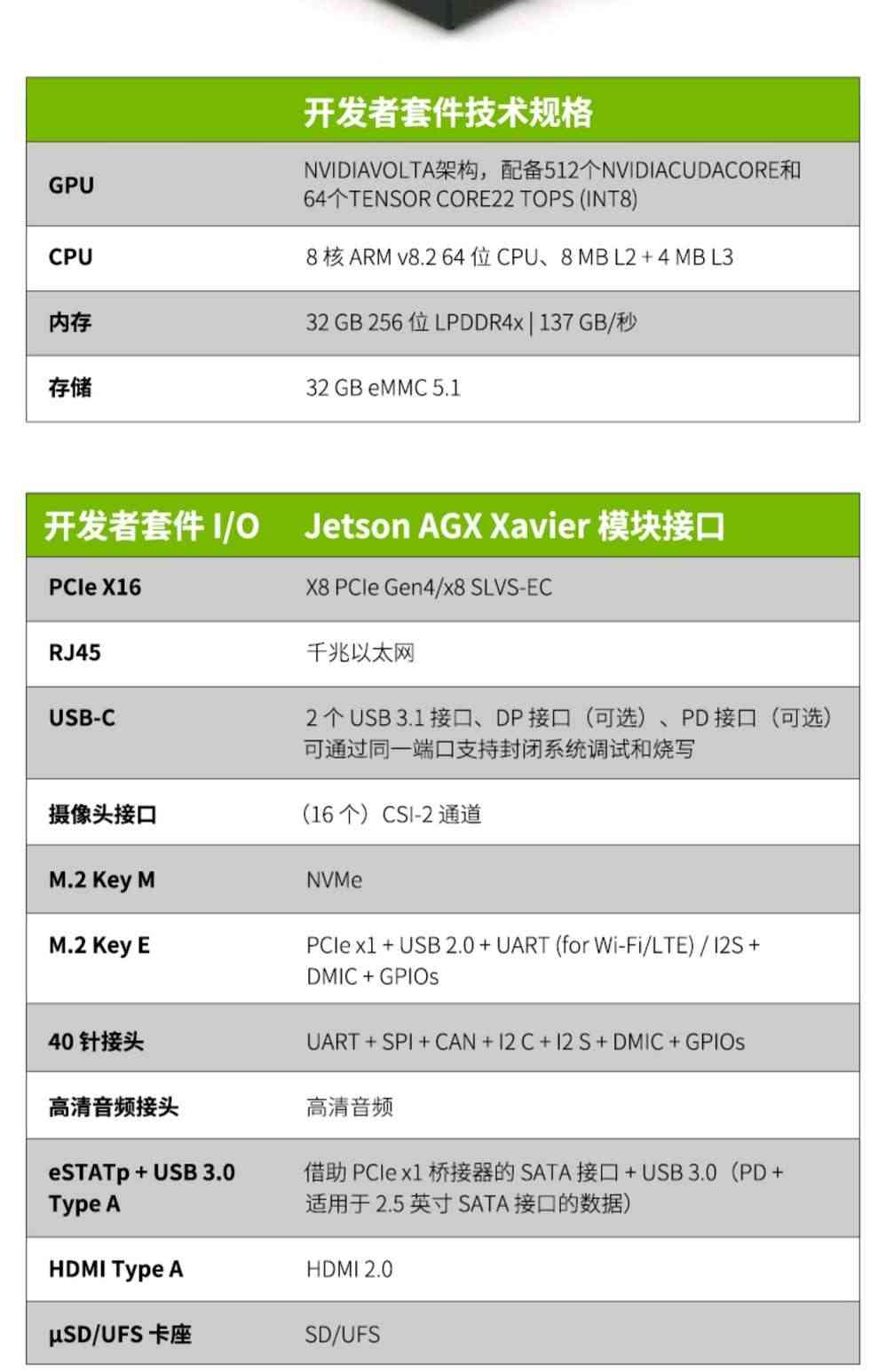 Jetson AGX Xavier  NX 开发核心板TX2 B01 4G套件