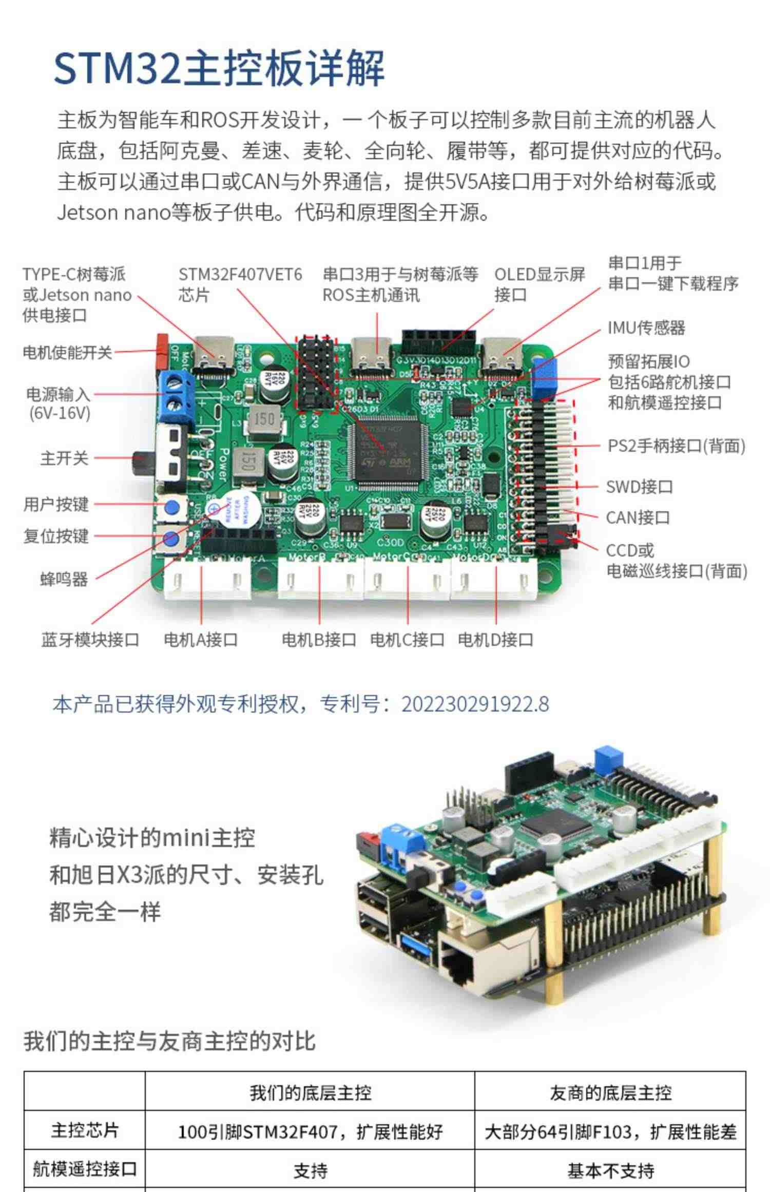 地平线旭日X3派ROS教育编程4GB开发板嵌入式AI开源套件树莓派