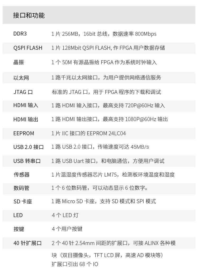 适用黑金 XILINX FPGA开发板 Artix7 A7 XC7A35T 配套视频教程