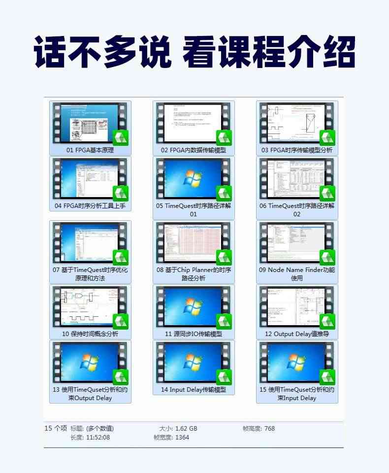 适用FPGA时序分析 FPGA时序约束 视频课程 FPGA开发板应用