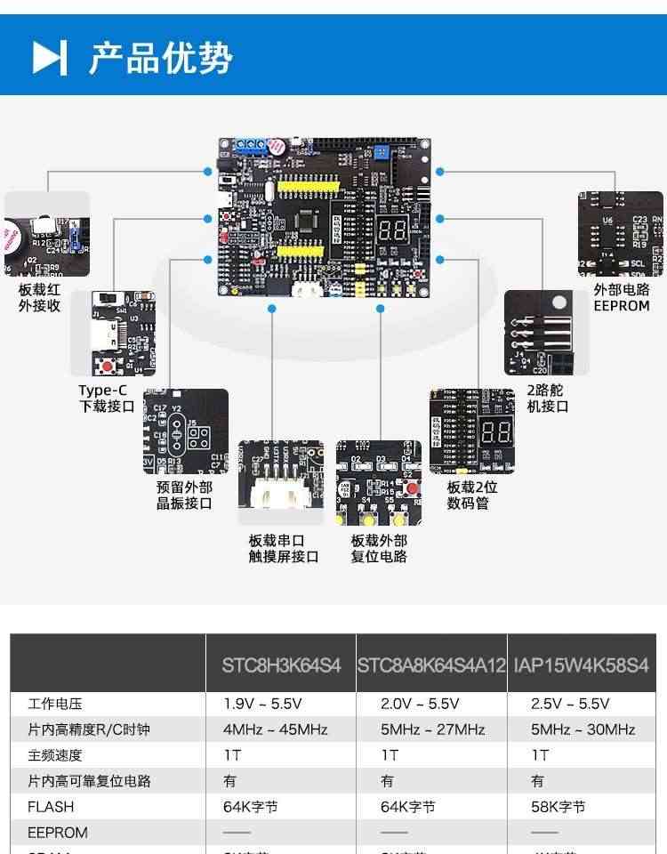 适用艾克姆 STC8H3K64S4开发板 51系统板 STC8H开发板 大赛 物联