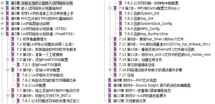 适用STM32-V7开发板STM32H743评估板H7核心板 超F103 F407 F429