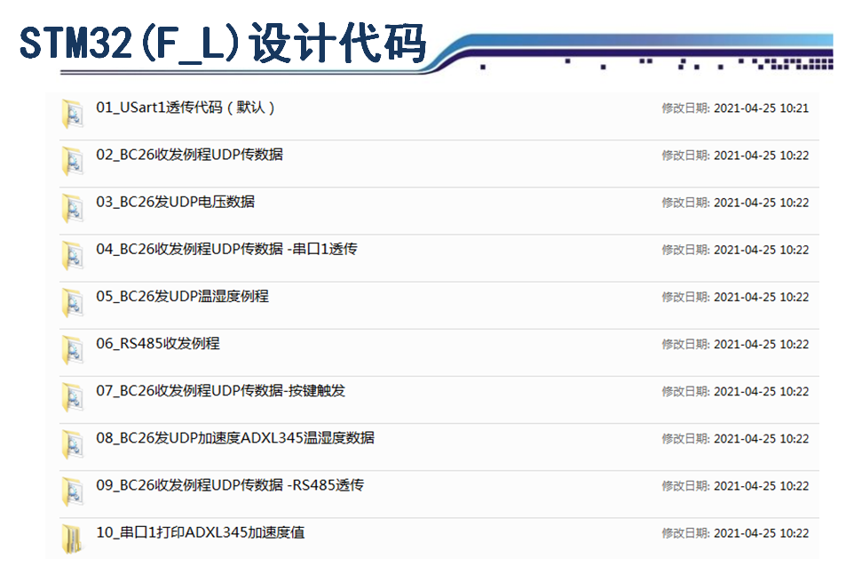 适用STM32开发板移远BC26NB-IOT模块MQTT协议移动ONENET 阿里云CT