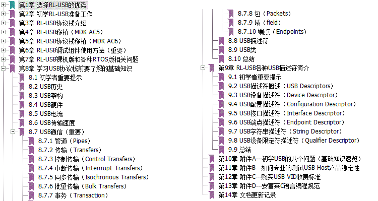 适用STM32-V7开发板STM32H743评估板H7核心板 超F103 F407 F429