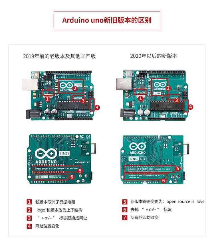 适用Arduino uno r3开发板主板 意大利原装控制器Arduino学习套件