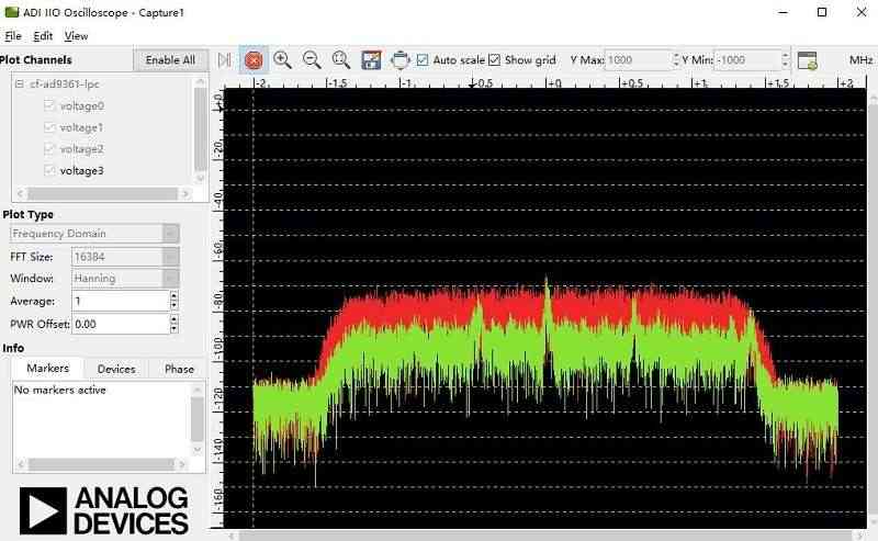 适用ZYNQ开发板 FPGA开发板 XCZU15EG开发板 MPSOC ZYNQMP 人工智