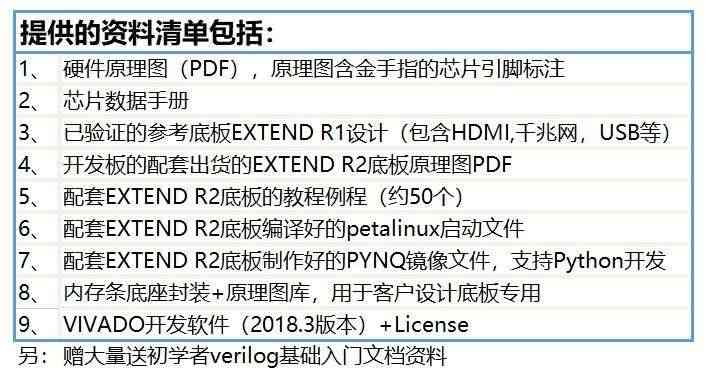 适用FPGA开发板  ZYNQ开发板 zynq7020 PYNQ 人工智能 套件