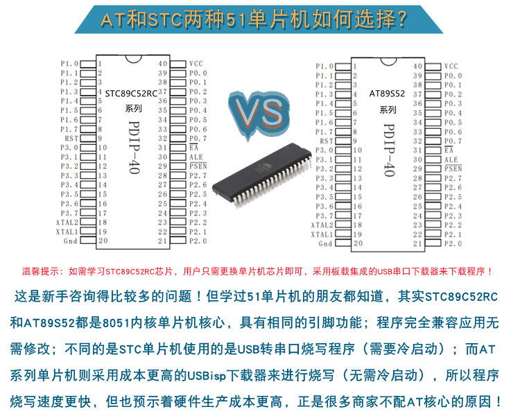 适用AT89S51 AT89S52单片机开发板 51单片机学习板实验板 51开发