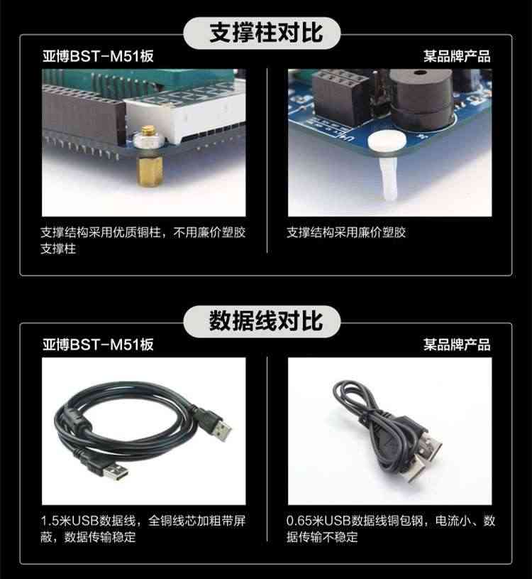 适用51单片机开发板51单片机学习板实验板stc89c52套件8051 Mini5