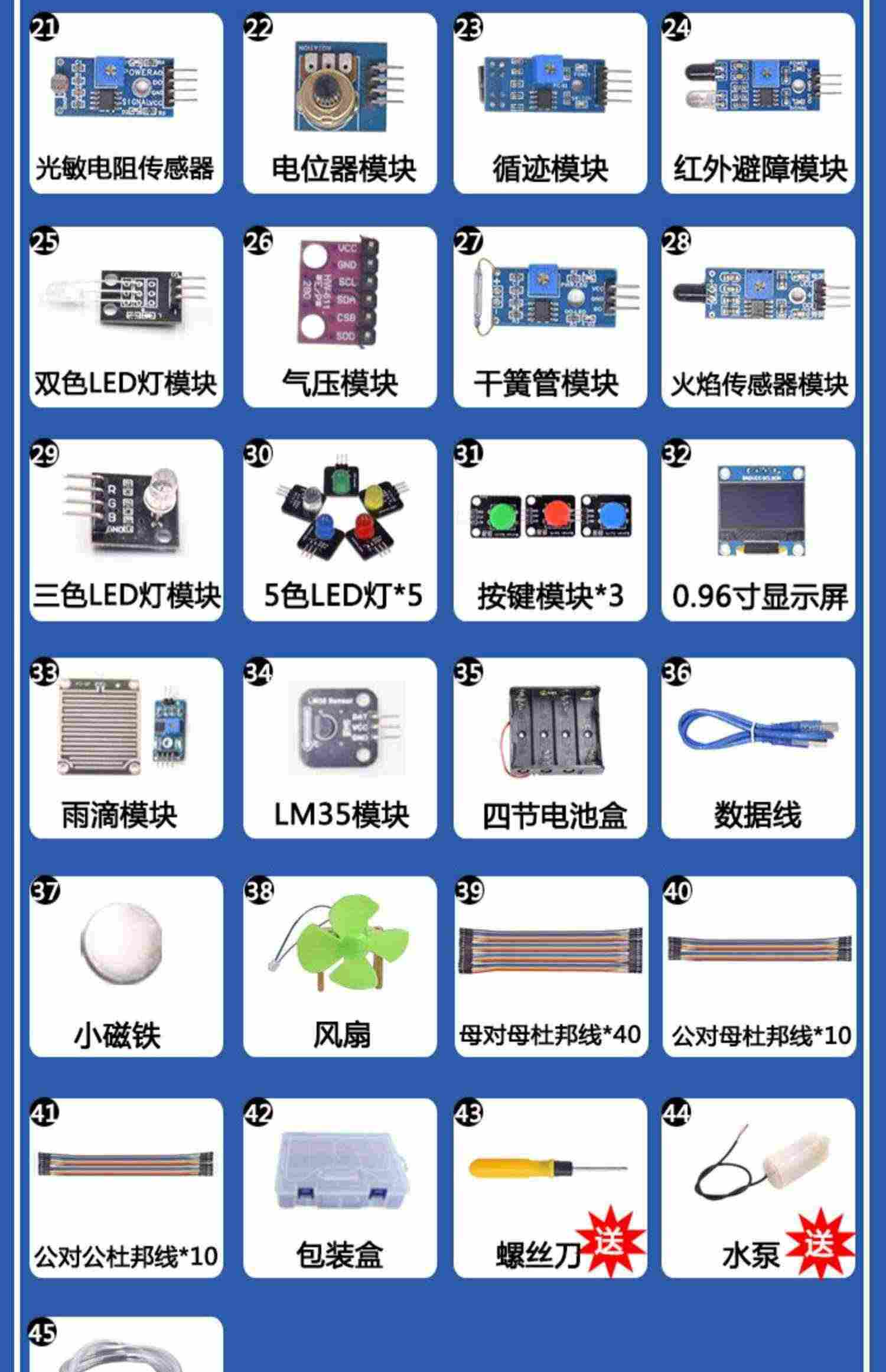 适用Microbit V2开发板 BBC micro:bit入门套件 学习Python图形化