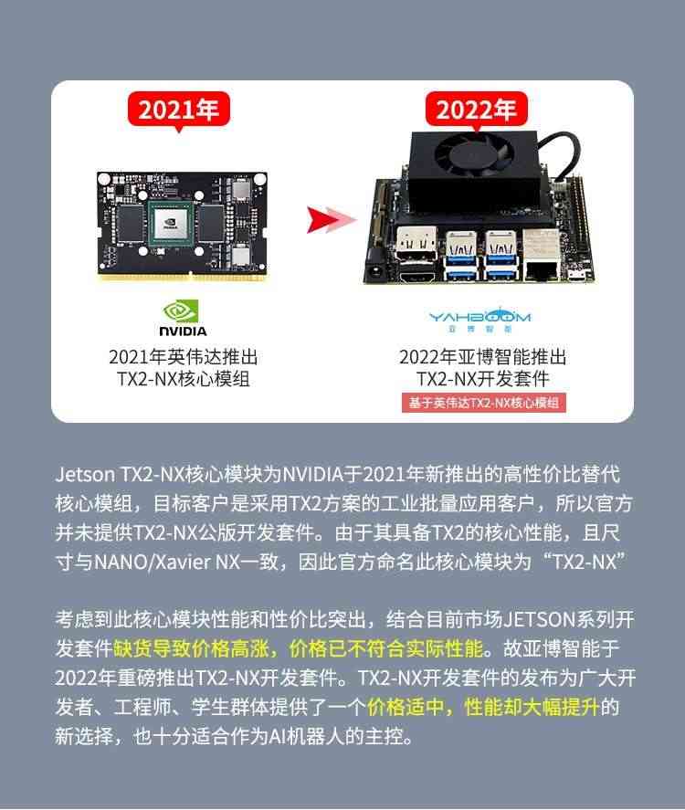 适用JETSON TX2 NX开发板套件 AI人工智能Xavier核心板模块ROS