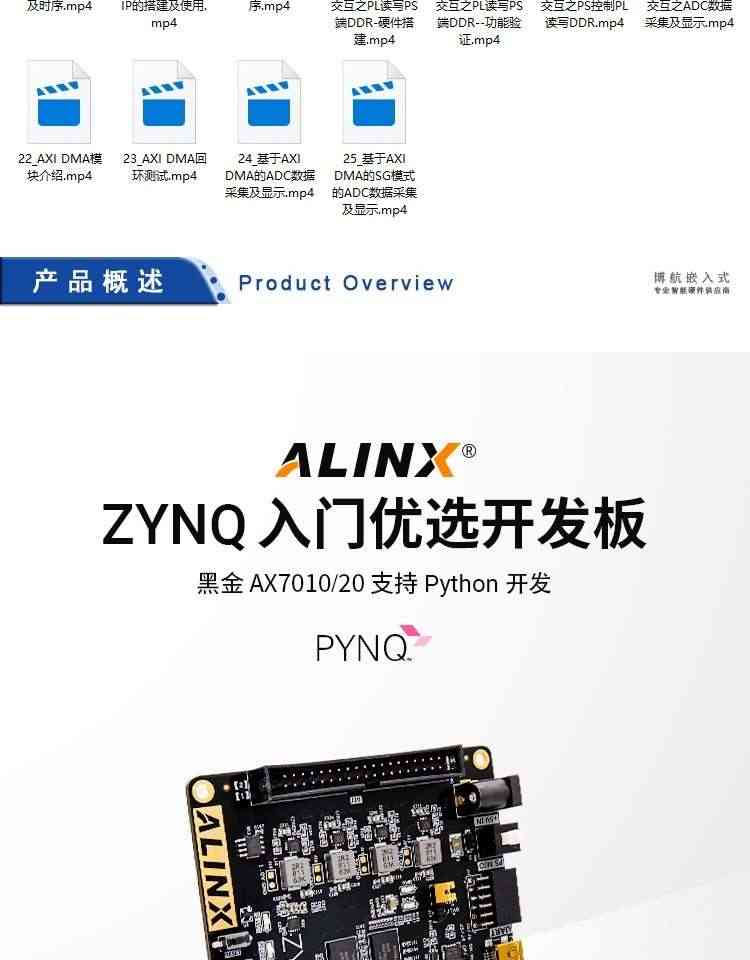 适用黑金 FPGA开发板ZYNQ XC7Z AX7010/7020 PYNQ人工智能Python