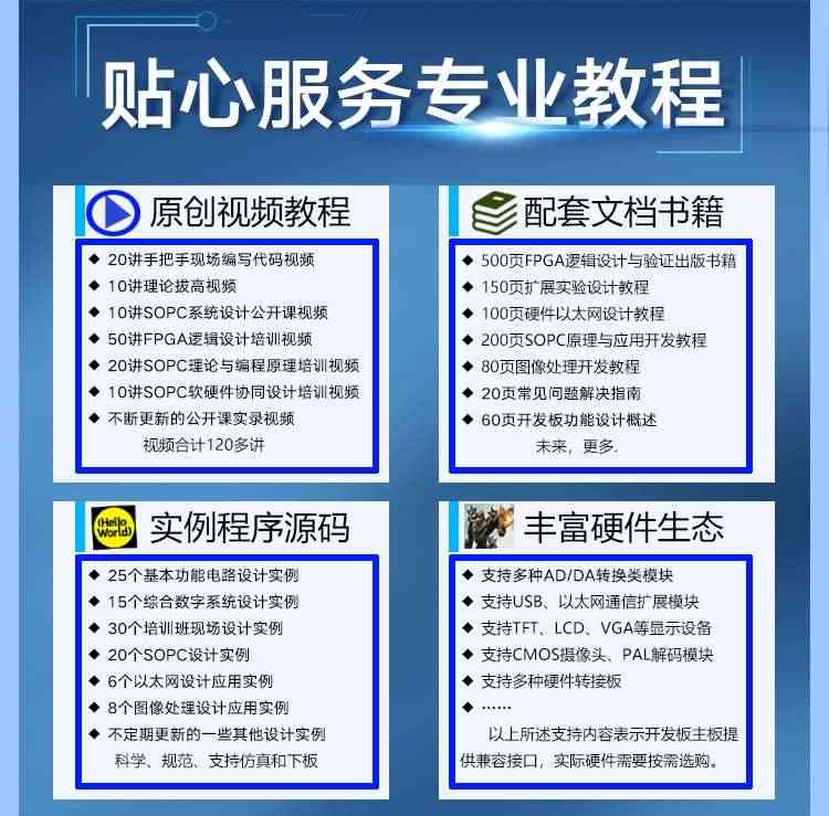 适用教学级】AC620 Altera FPGA开发板0基础自学进阶送视频教程